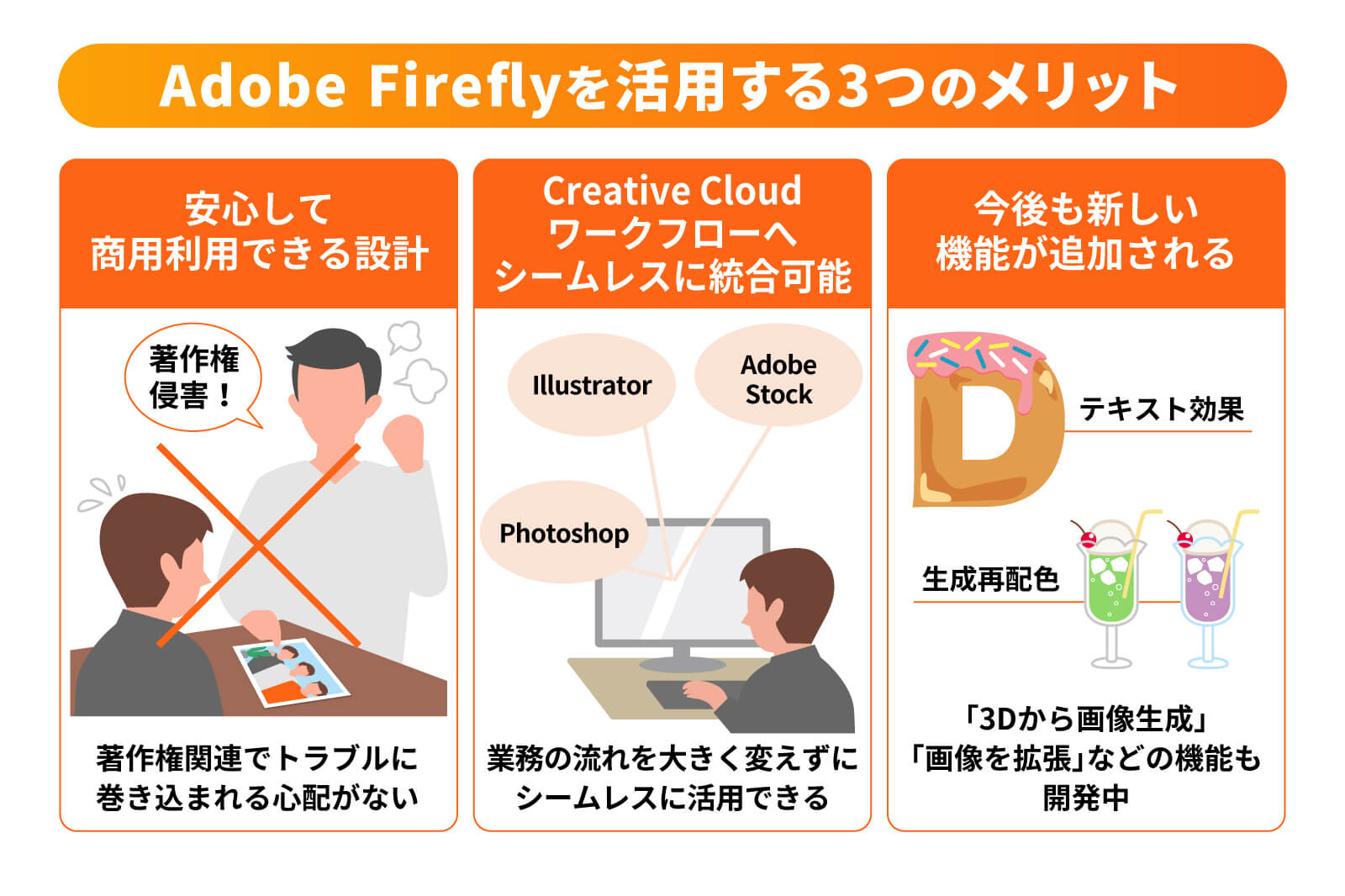 Adobe Fireflyを活用する3つのメリット